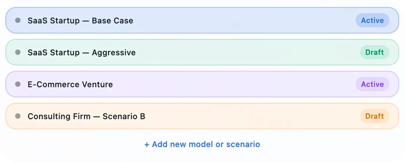 Unlimited Business Models
