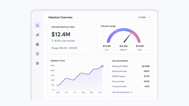 how to choose business valuation